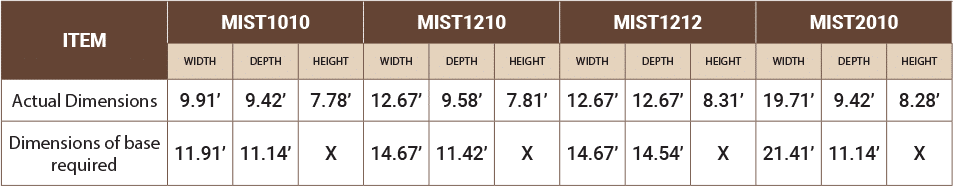 Mist-tech-en | Le Cabanon